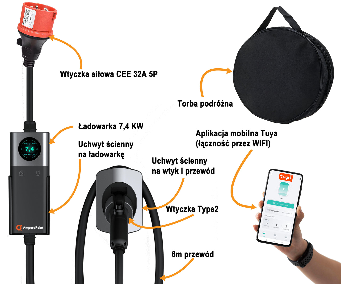 Portable Charger Q74 - 32A, 7.4kW, Type 2