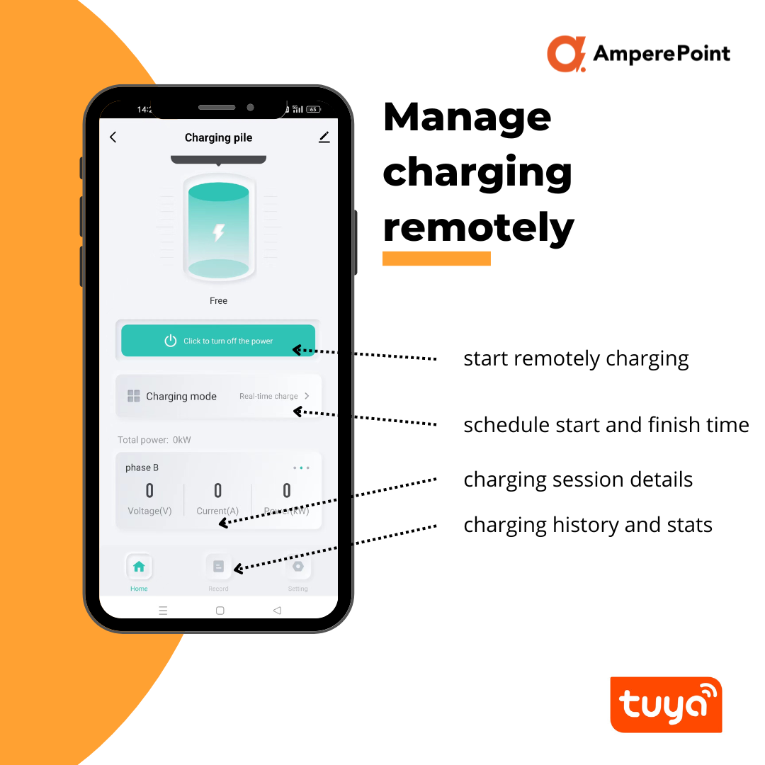 Portable Charger Q22 - 32A, 22kW, Type 2 + Adapters