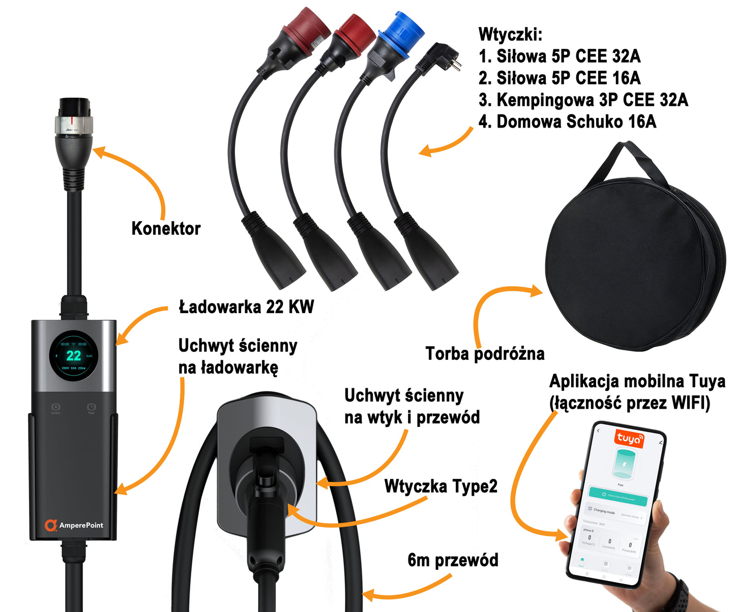 Portable Charger Q22 - 32A, 22kW, Type 2 + Adapters